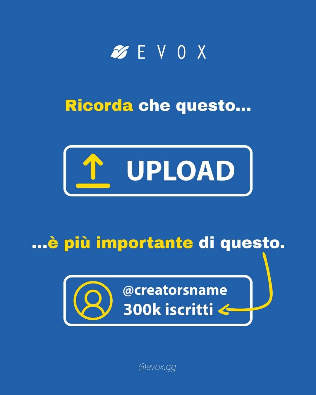 Case Study: Un piccolo reminder per tutti i creator✍️
Concentr...