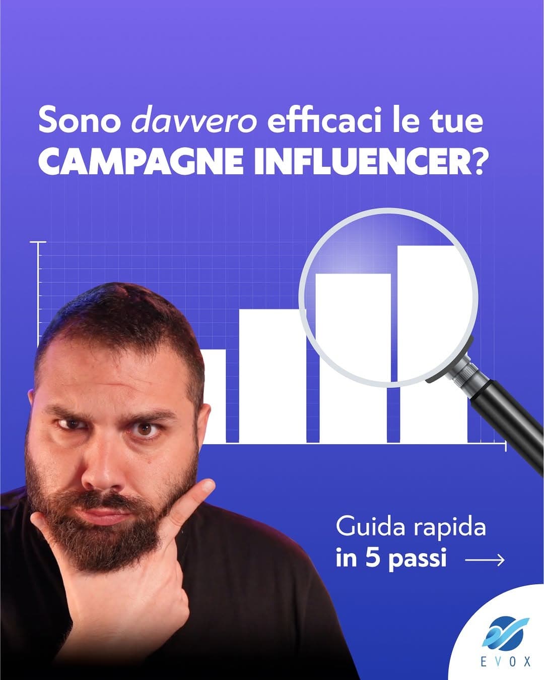 Case Study: Vuoi capire davvero l'efficacia delle tue campagne...