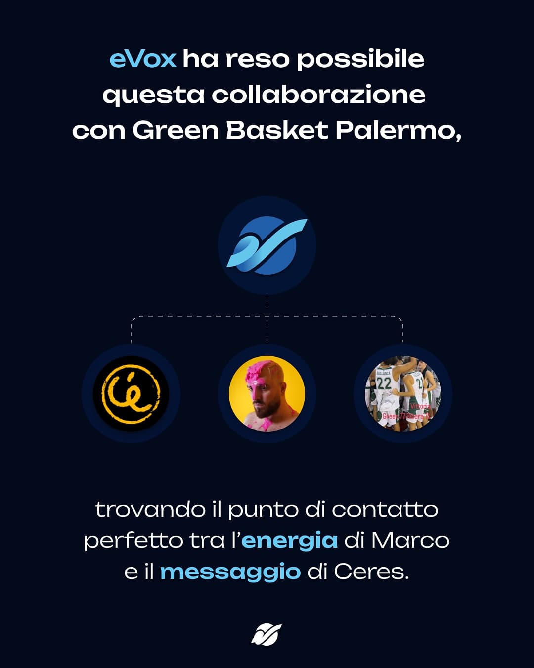 Case Study: Insieme a @ceresofficial e @marco_croix , abbiamo 