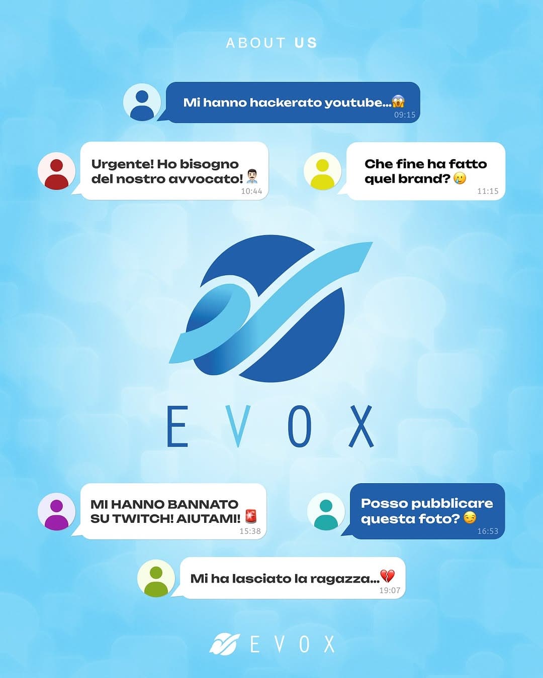 Case Study: In eVox pensiamo a tutto per i nostri creator… pro...