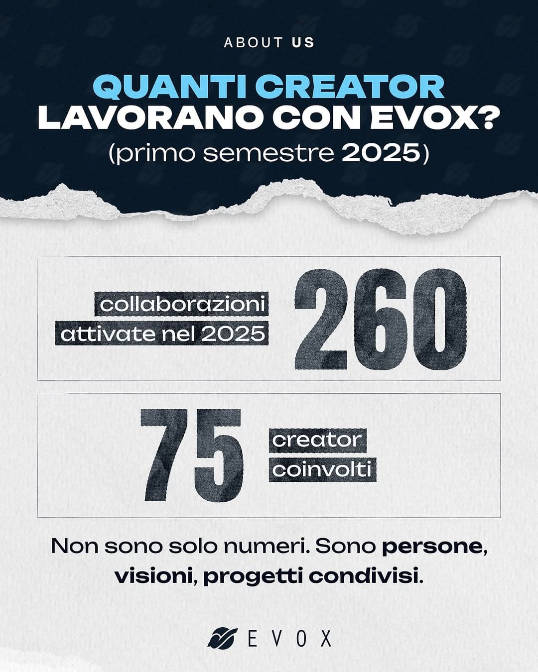 Case Study: Qualche dato del primo semestre 2025 🤓...